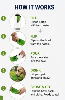 Fold-A-Bowl - Portable Pet Water Bottle and Bowl